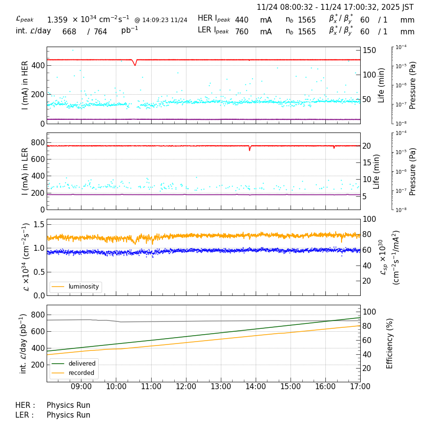 lumshift-20251124-1701.png lumshift-20251124-1701.png