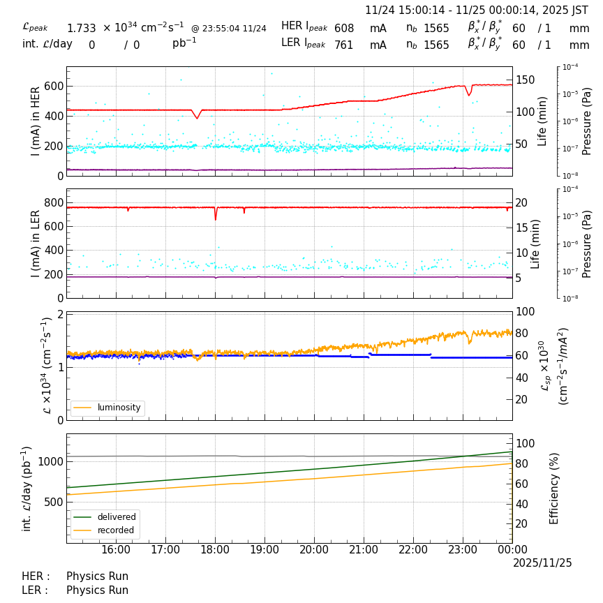 lumshift-20251125-0001.png lumshift-20251125-0001.png