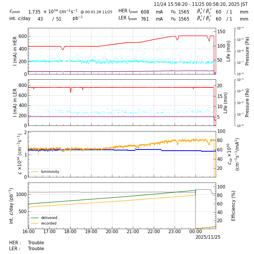 lumshift-20251125-0101.png lumshift-20251125-0101.png