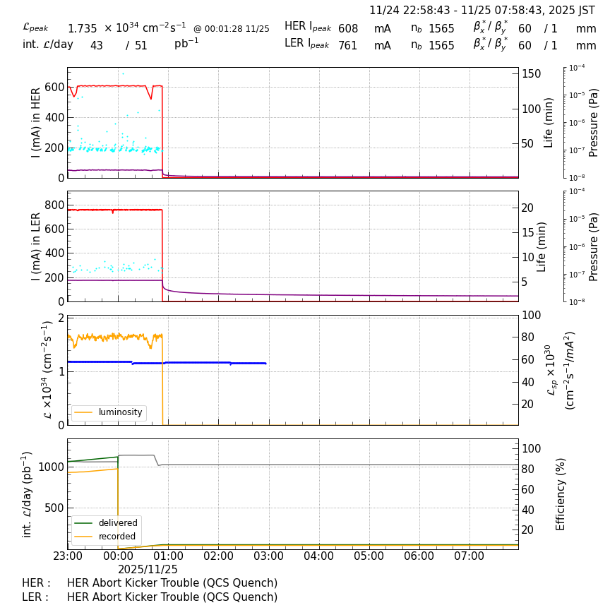 lumshift-20251125-0801.png lumshift-20251125-0801.png