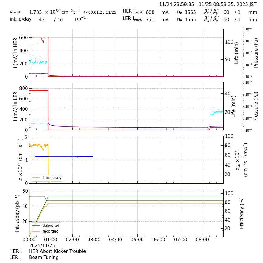 lumshift-20251125-0901.png lumshift-20251125-0901.png