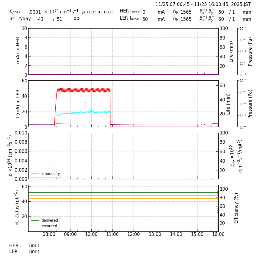 lumshift-20251125-1601.png lumshift-20251125-1601.png
