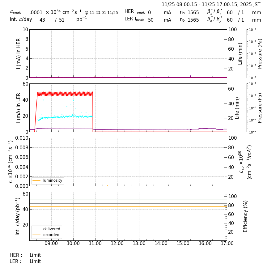 lumshift-20251125-1701.png lumshift-20251125-1701.png
