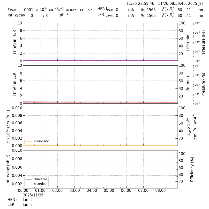 lumshift-20251126-0901.png lumshift-20251126-0901.png