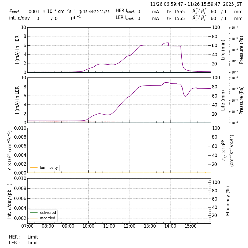 lumshift-20251126-1601.png lumshift-20251126-1601.png