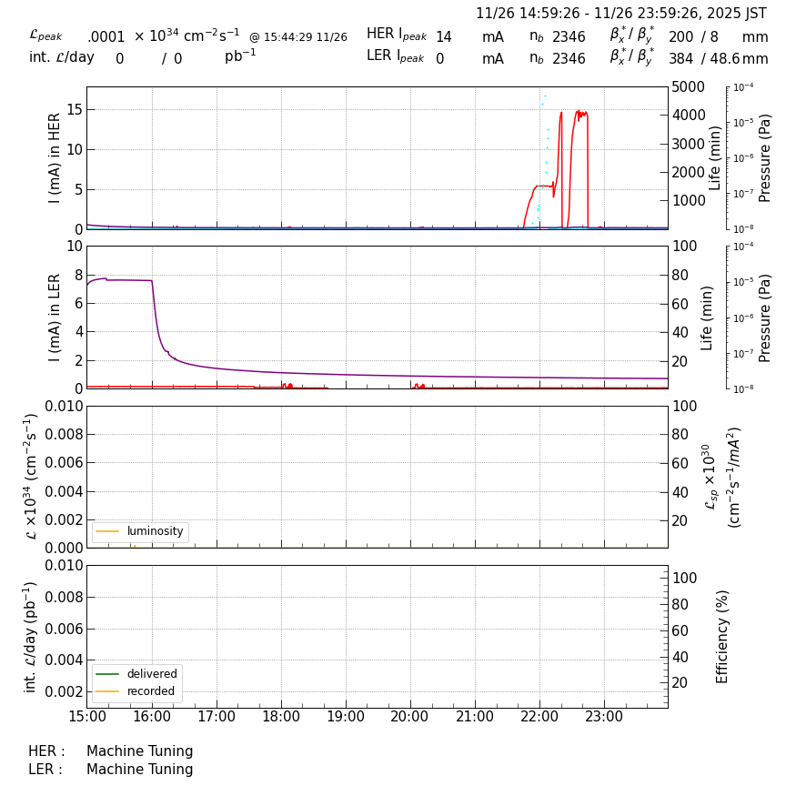 lumshift-20251127-0001.png lumshift-20251127-0001.png