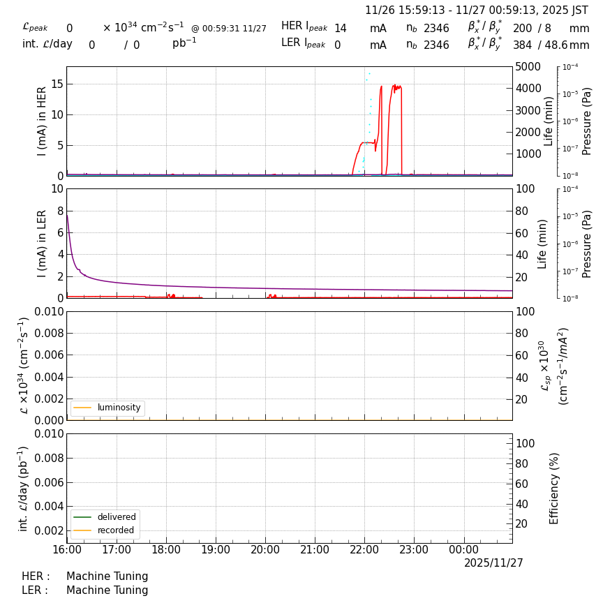 lumshift-20251127-0101.png lumshift-20251127-0101.png