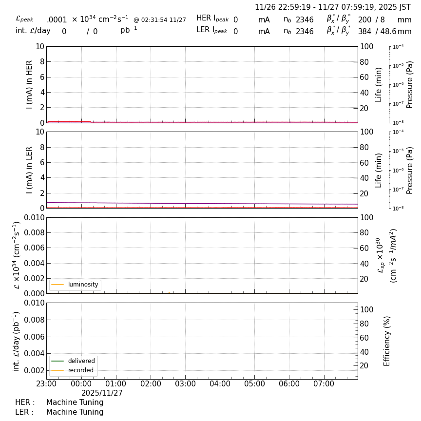 lumshift-20251127-0801.png lumshift-20251127-0801.png