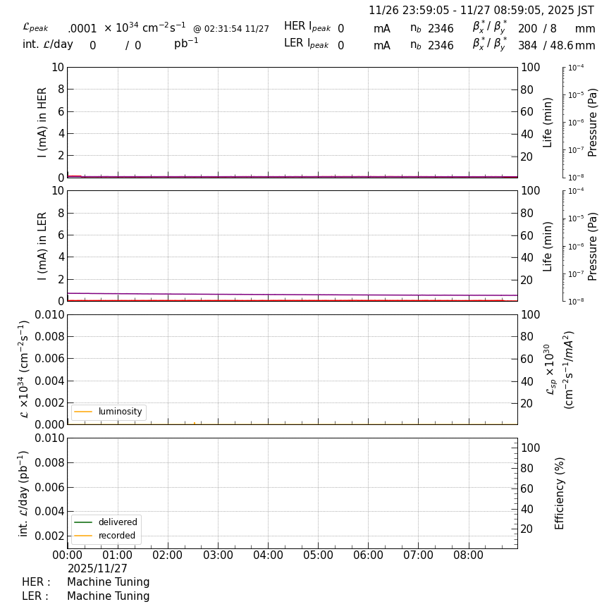 lumshift-20251127-0901.png lumshift-20251127-0901.png