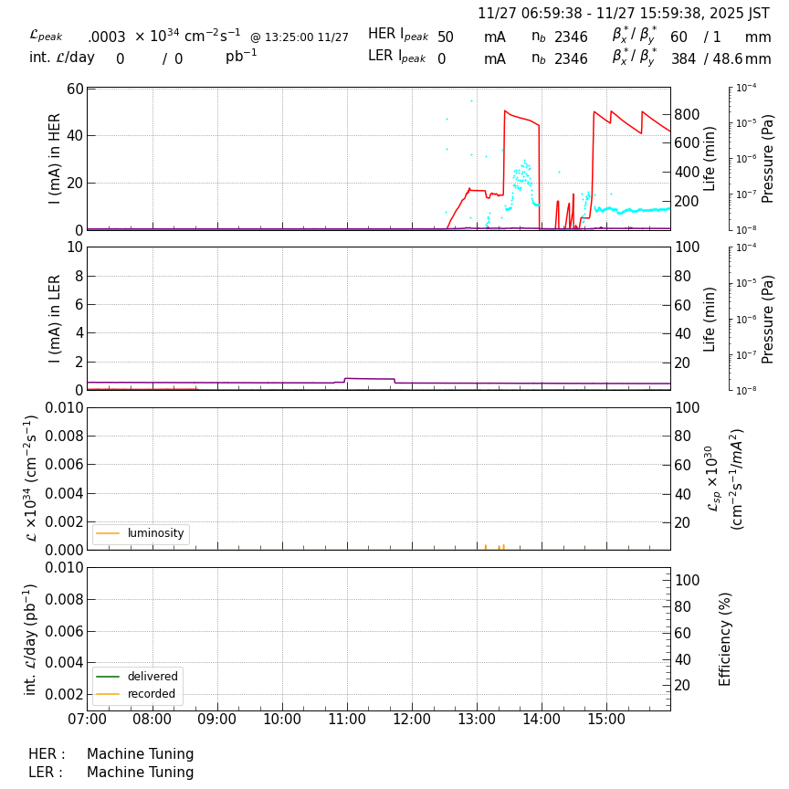 lumshift-20251127-1601.png lumshift-20251127-1601.png