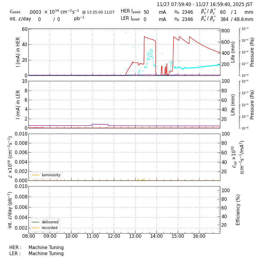 lumshift-20251127-1701.png lumshift-20251127-1701.png