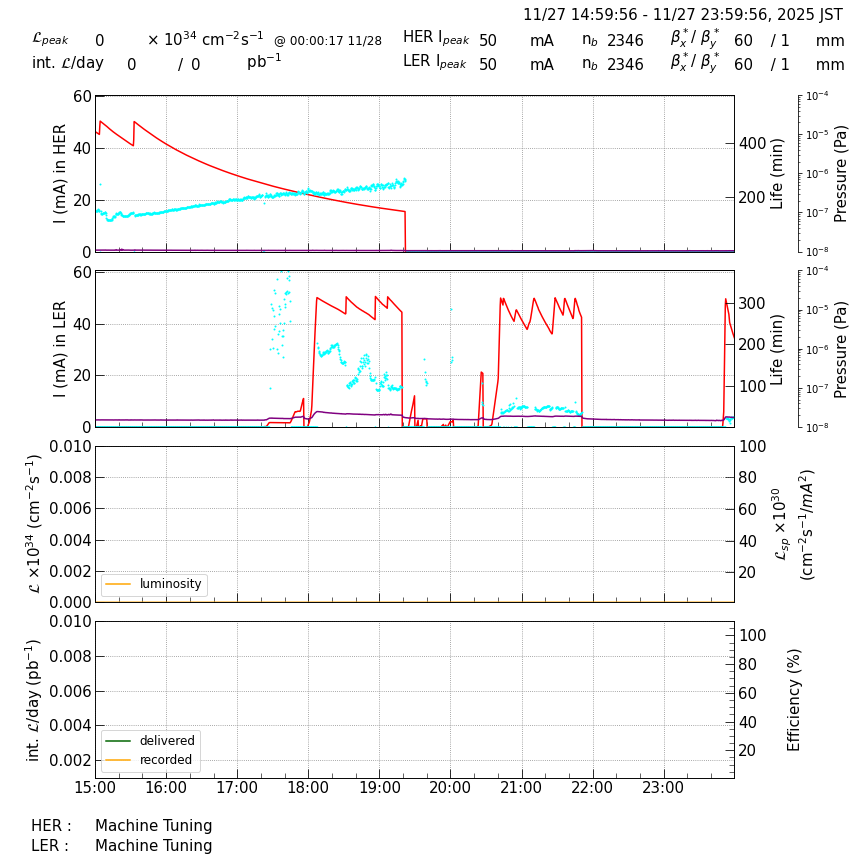 lumshift-20251128-0001.png lumshift-20251128-0001.png