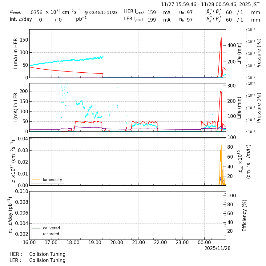 lumshift-20251128-0101.png lumshift-20251128-0101.png