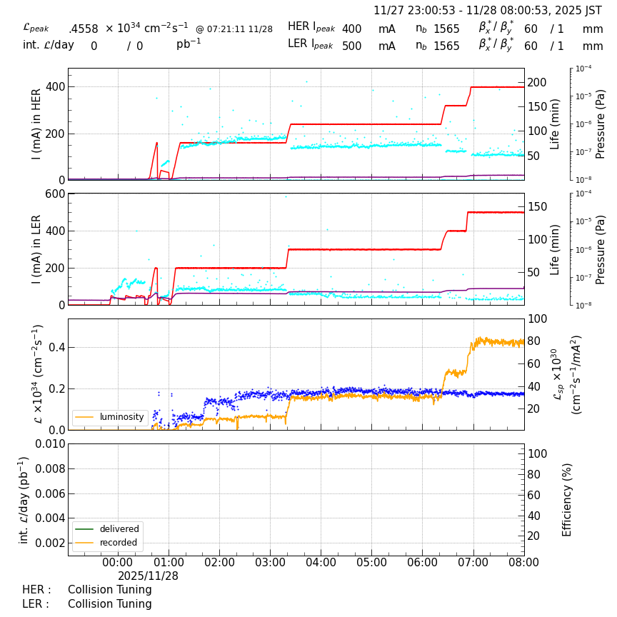 lumshift-20251128-0801.png lumshift-20251128-0801.png