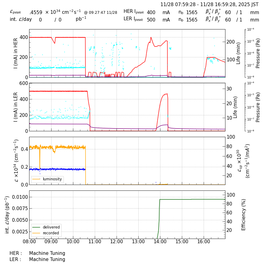 lumshift-20251128-1701.png lumshift-20251128-1701.png