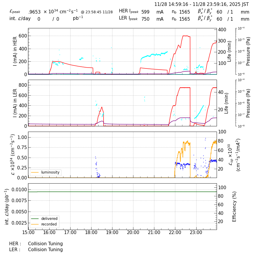 lumshift-20251129-0001.png lumshift-20251129-0001.png