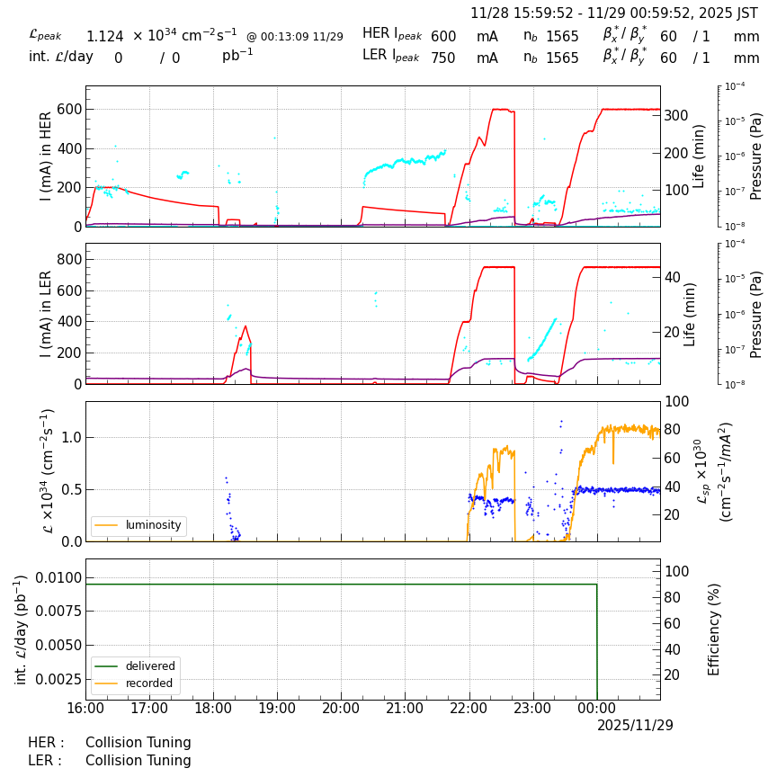 lumshift-20251129-0101.png lumshift-20251129-0101.png