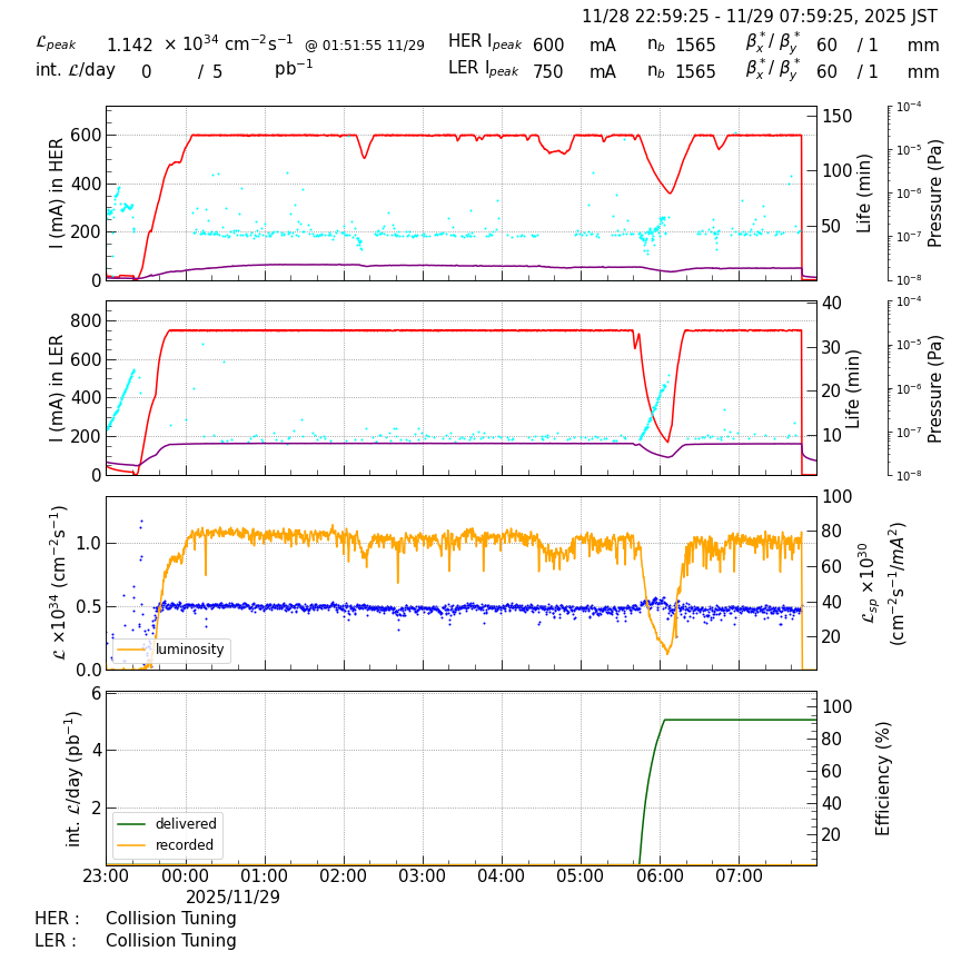 lumshift-20251129-0801.png lumshift-20251129-0801.png