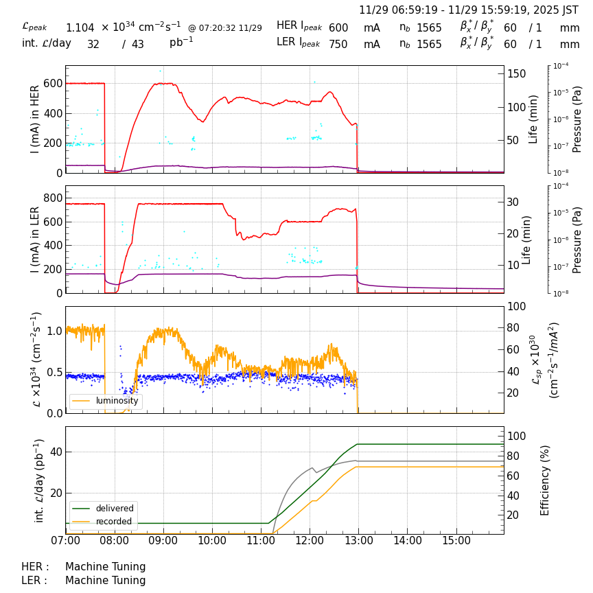 lumshift-20251129-1601.png lumshift-20251129-1601.png