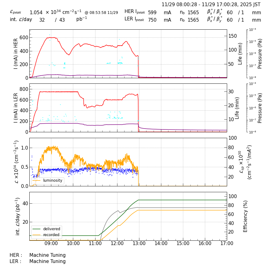 lumshift-20251129-1701.png lumshift-20251129-1701.png