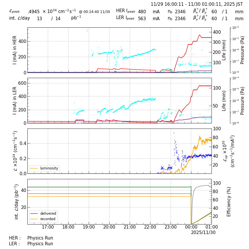 lumshift-20251130-0101.png lumshift-20251130-0101.png