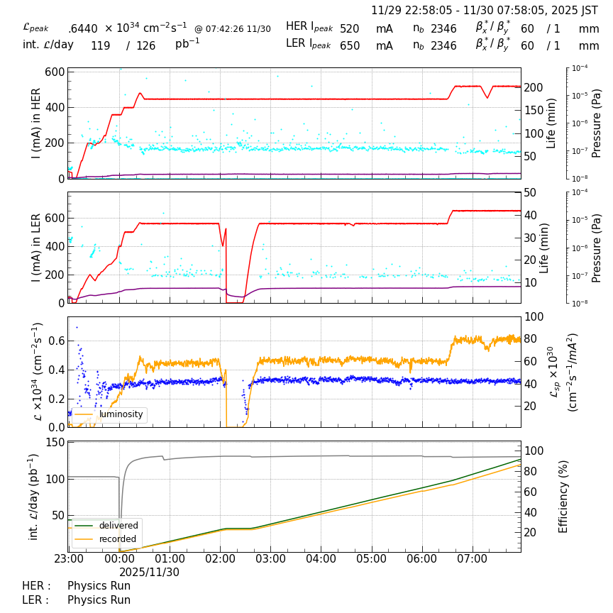 lumshift-20251130-0801.png lumshift-20251130-0801.png