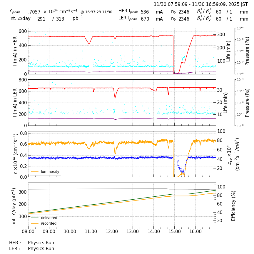 lumshift-20251130-1701.png lumshift-20251130-1701.png