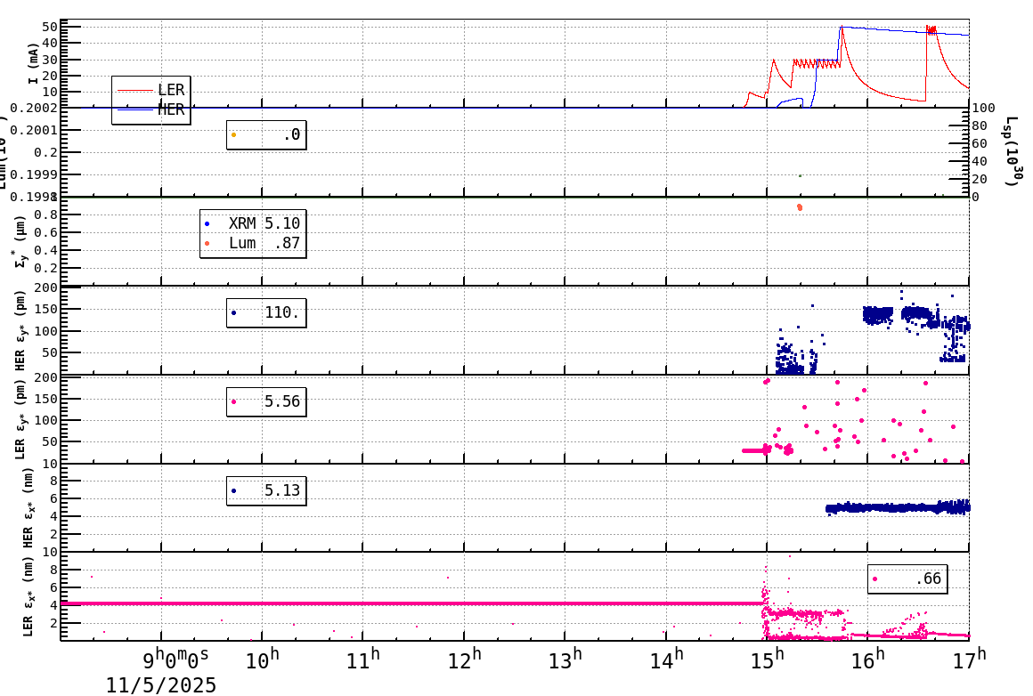 sizeshift-20251105-1701.png sizeshift-20251105-1701.png