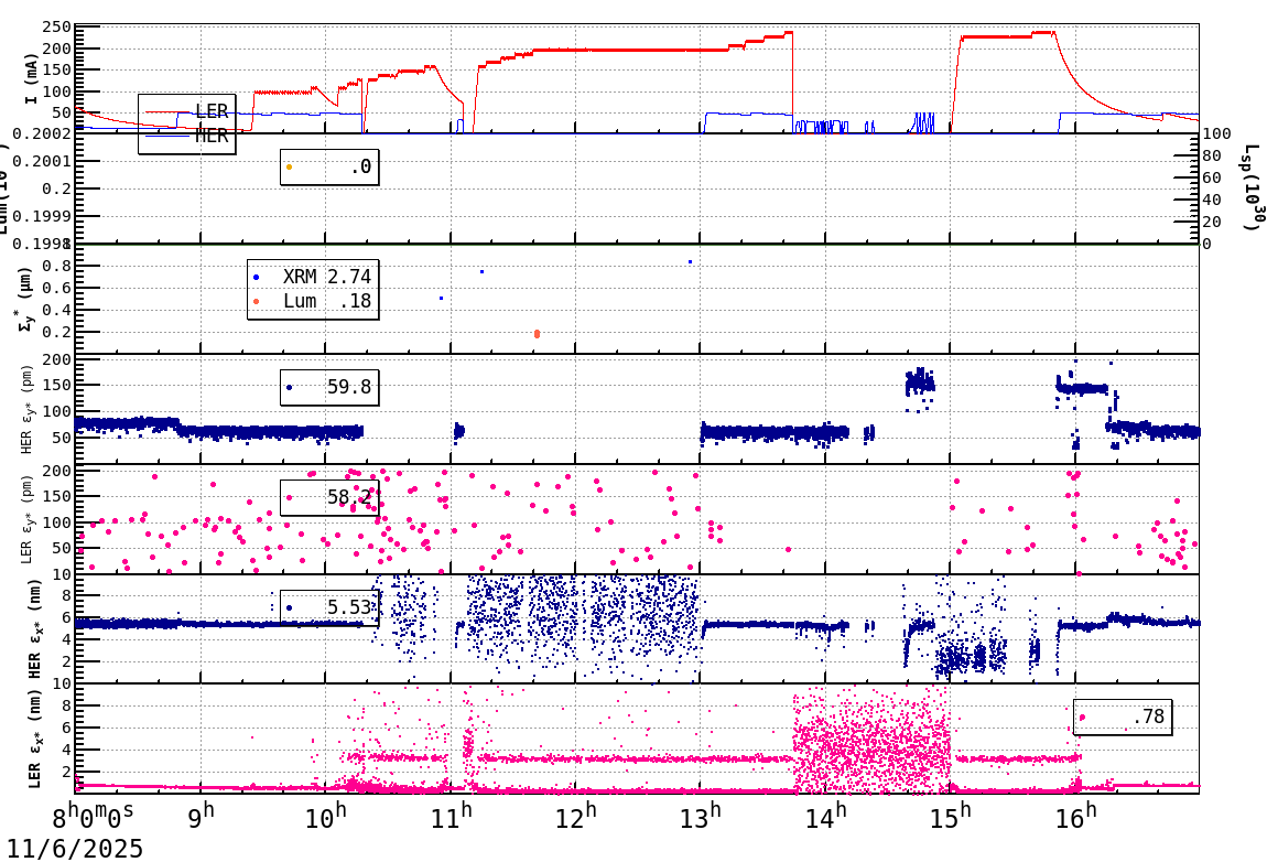 sizeshift-20251106-1701.png sizeshift-20251106-1701.png