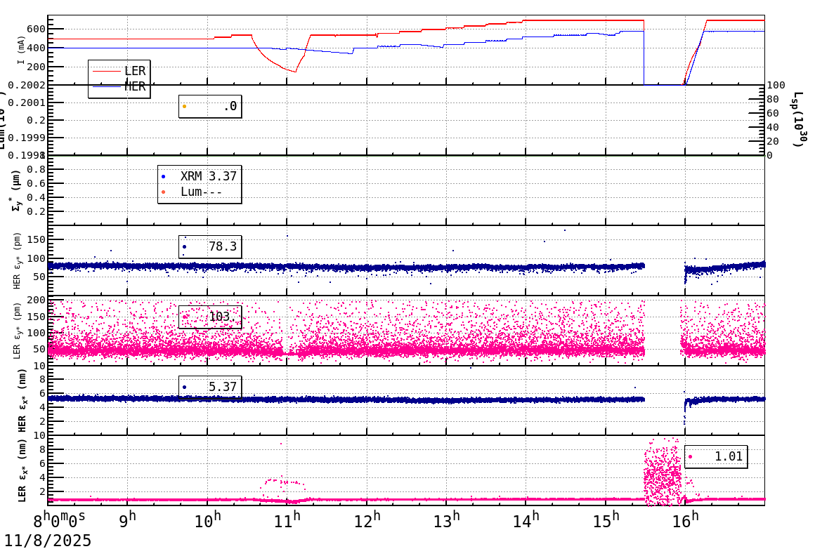 sizeshift-20251108-1701.png sizeshift-20251108-1701.png