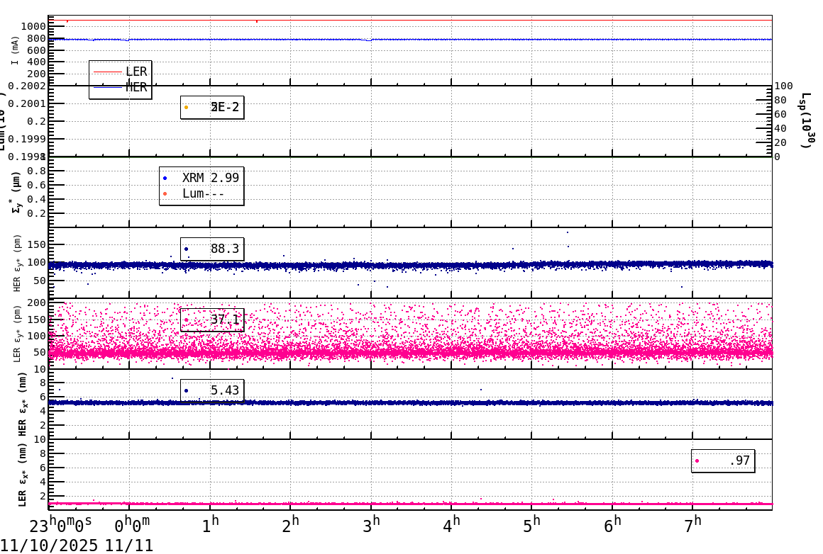 sizeshift-20251111-0801.png sizeshift-20251111-0801.png