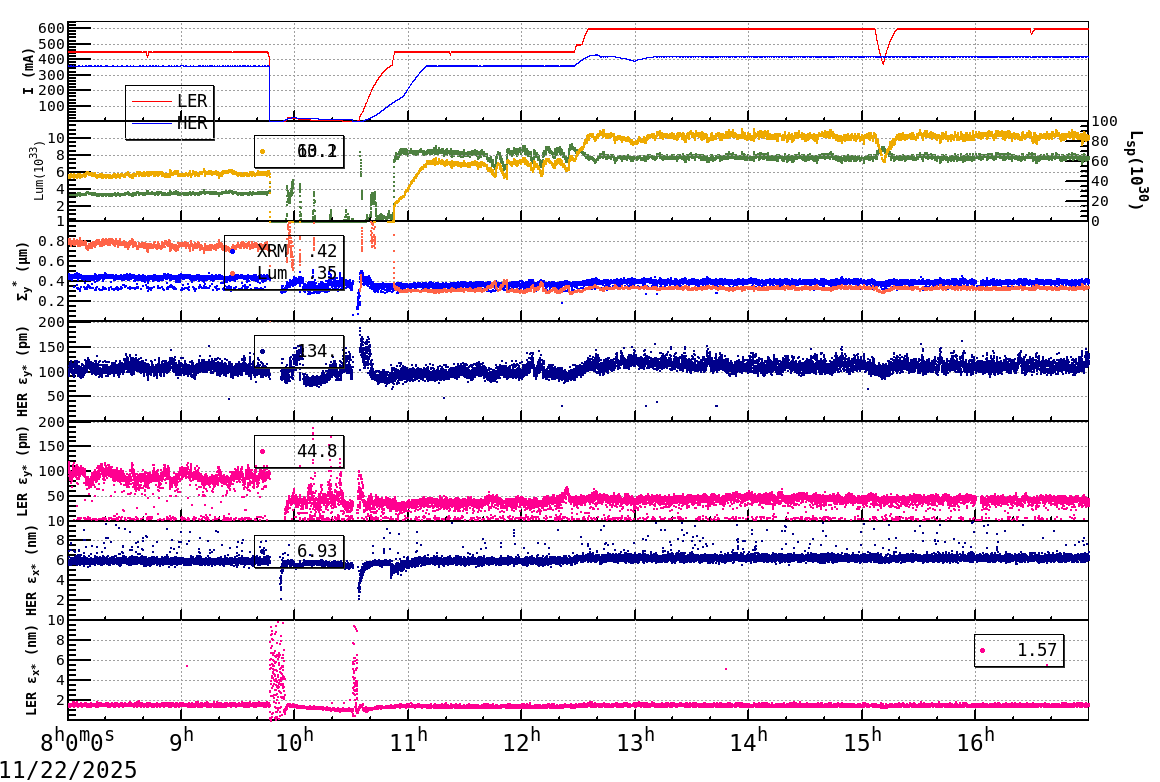 sizeshift-20251122-1701.png sizeshift-20251122-1701.png