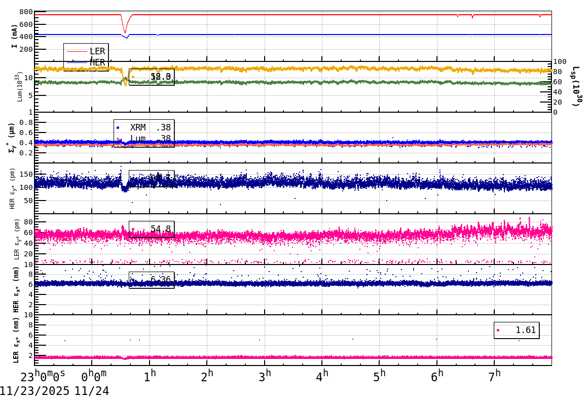 sizeshift-20251124-0801.png sizeshift-20251124-0801.png