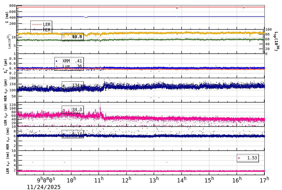 sizeshift-20251124-1701.png sizeshift-20251124-1701.png