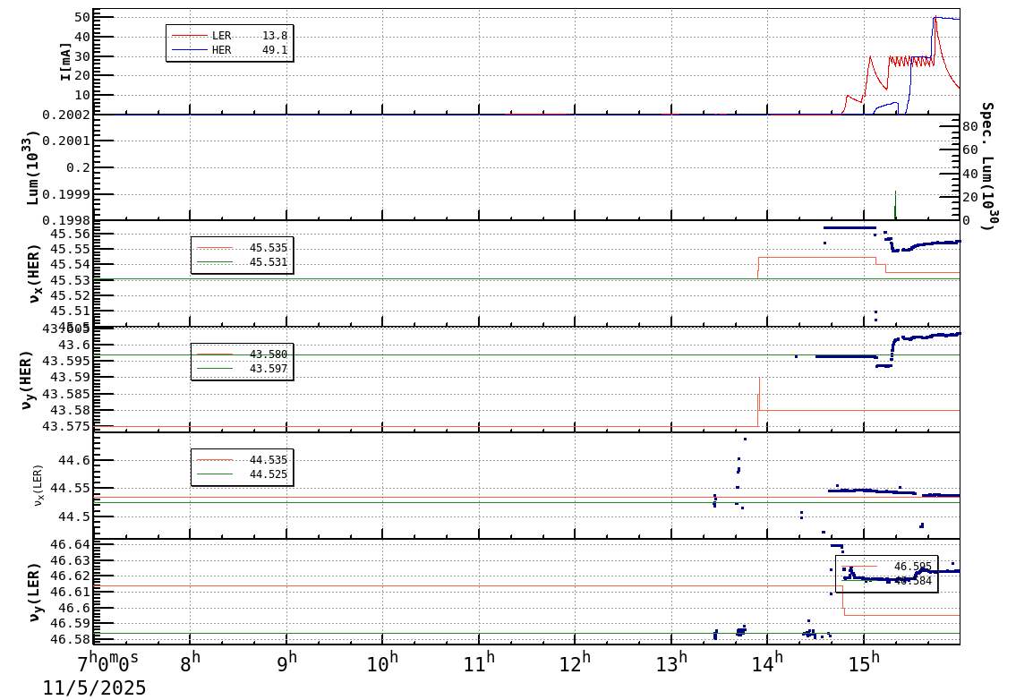 tuneshift-20251105-1601.png tuneshift-20251105-1601.png