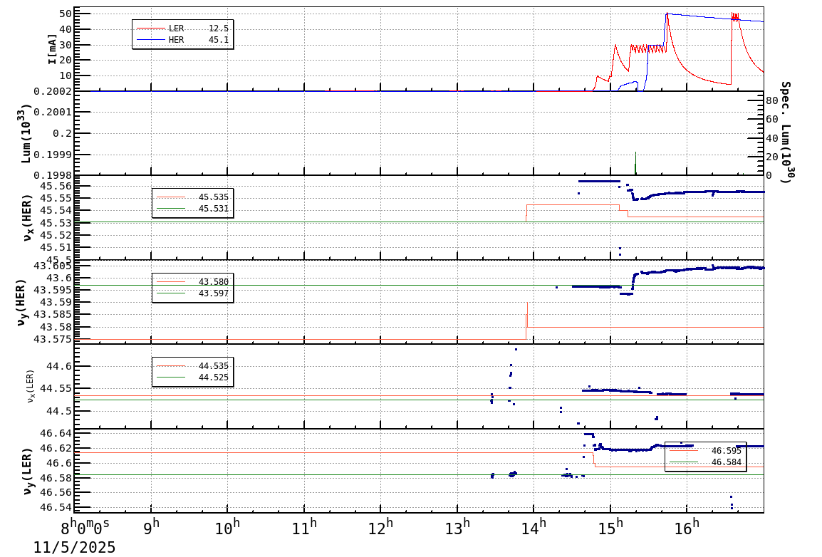 tuneshift-20251105-1701.png tuneshift-20251105-1701.png