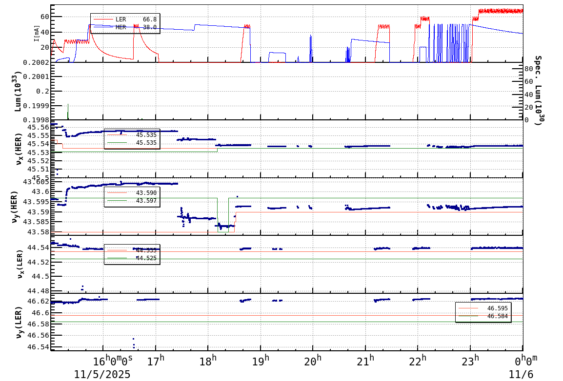 tuneshift-20251106-0001.png tuneshift-20251106-0001.png