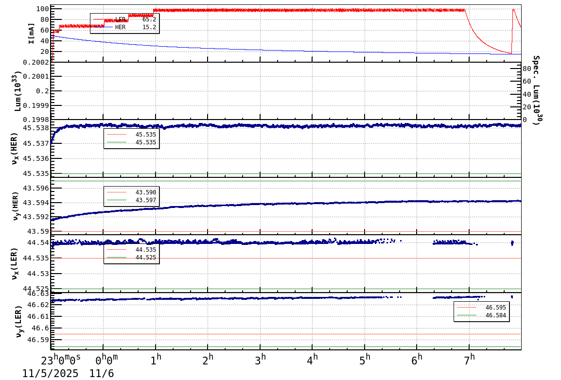 tuneshift-20251106-0801.png tuneshift-20251106-0801.png
