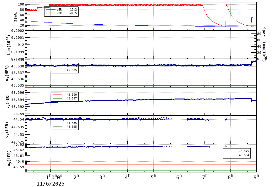 tuneshift-20251106-0901.png tuneshift-20251106-0901.png