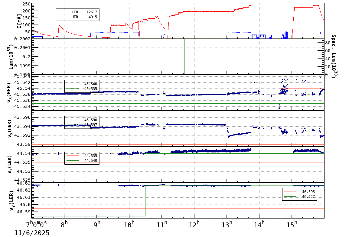 tuneshift-20251106-1601.png tuneshift-20251106-1601.png