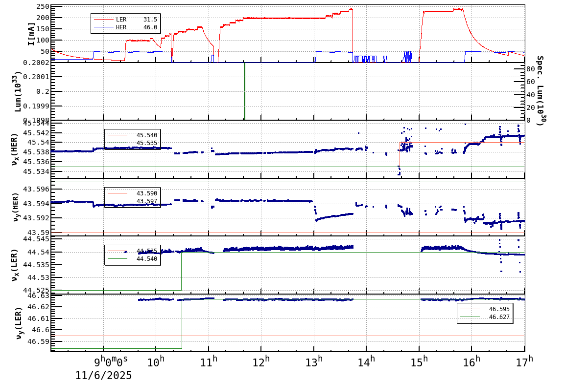 tuneshift-20251106-1701.png tuneshift-20251106-1701.png