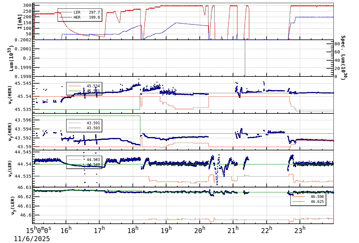 tuneshift-20251107-0001.png tuneshift-20251107-0001.png