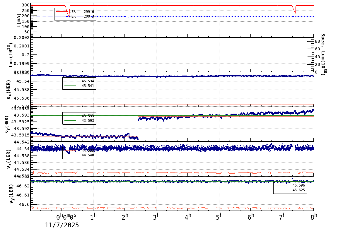 tuneshift-20251107-0801.png tuneshift-20251107-0801.png