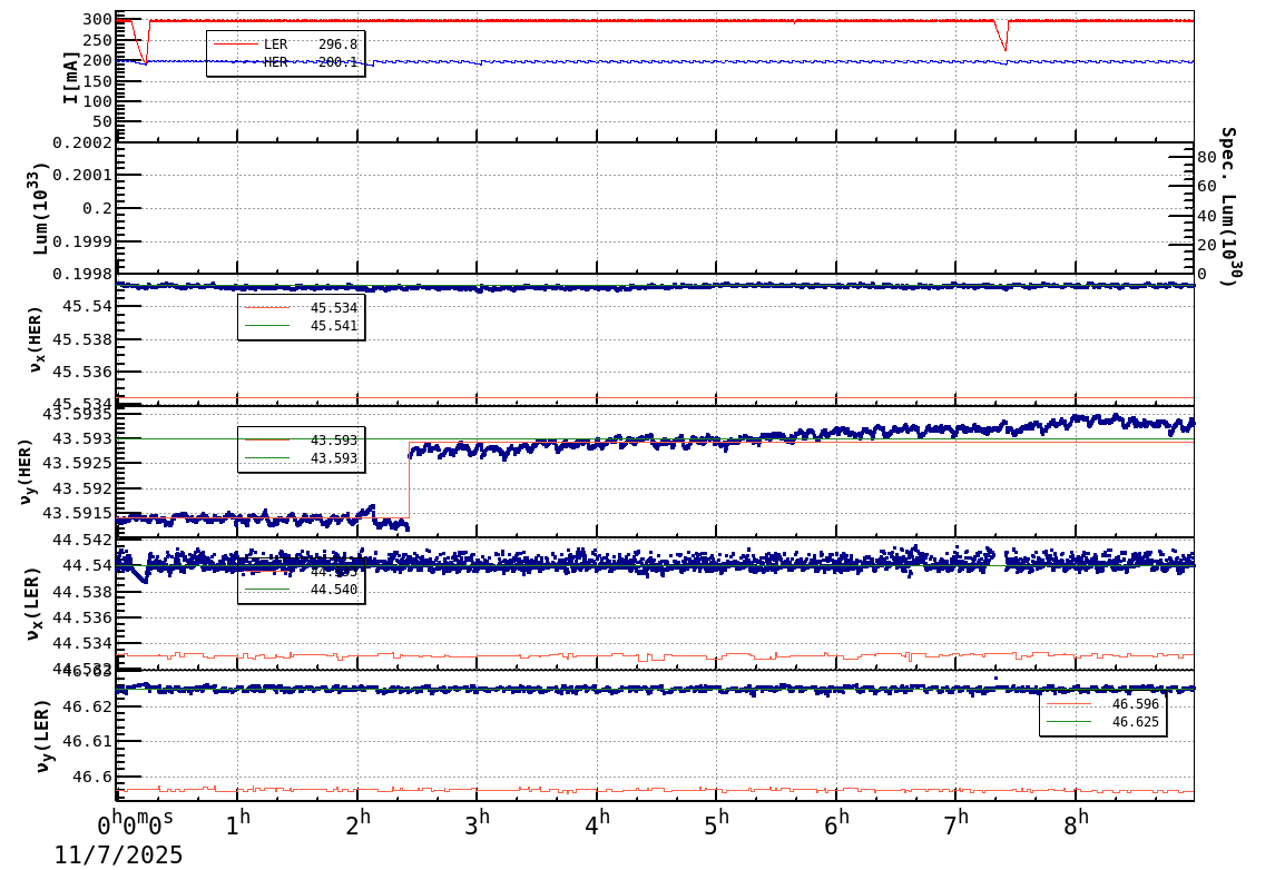 tuneshift-20251107-0901.png tuneshift-20251107-0901.png