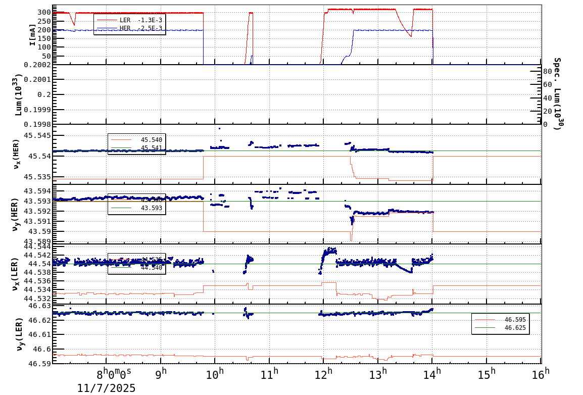 tuneshift-20251107-1601.png tuneshift-20251107-1601.png