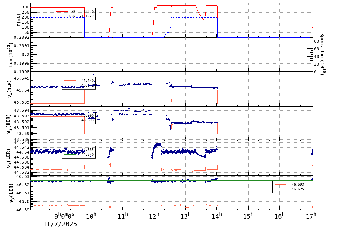 tuneshift-20251107-1704.png tuneshift-20251107-1704.png