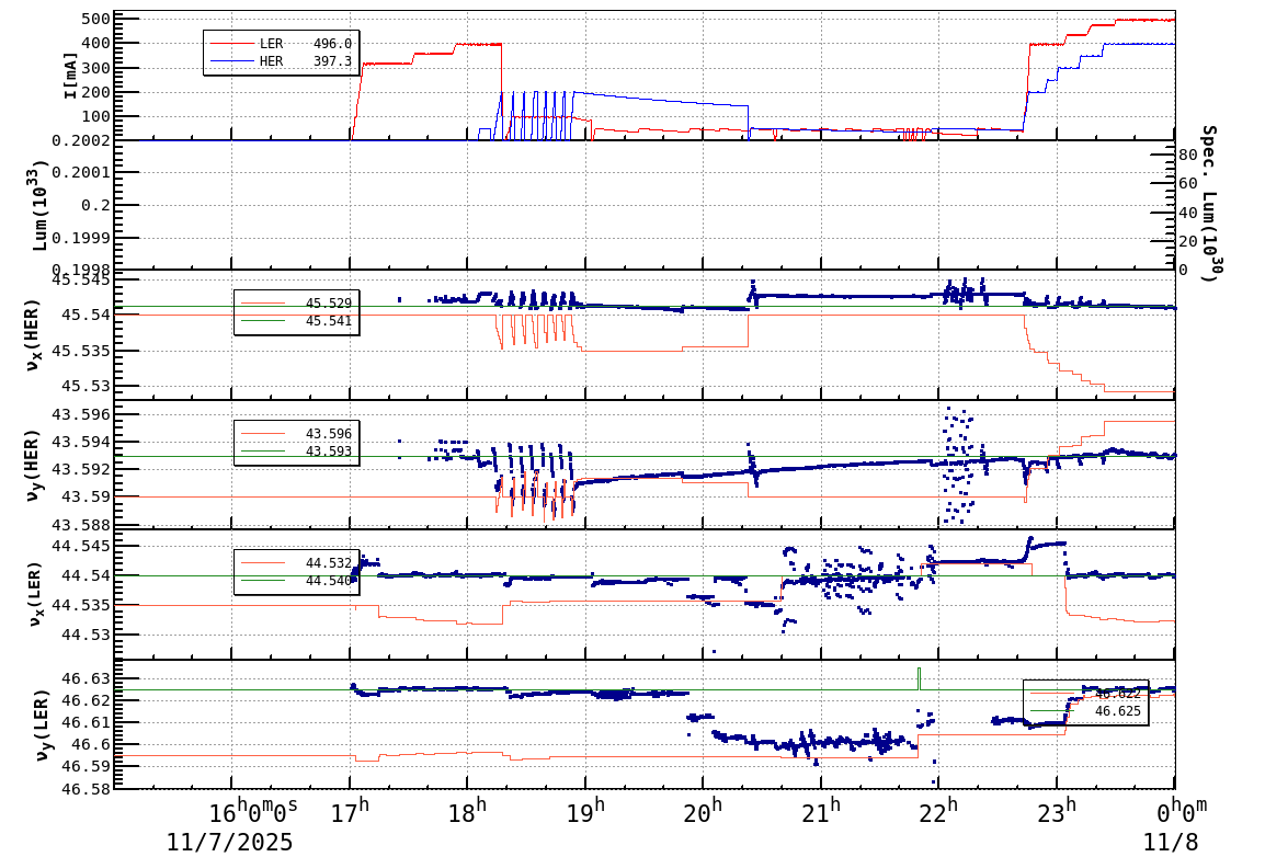 tuneshift-20251108-0001.png tuneshift-20251108-0001.png
