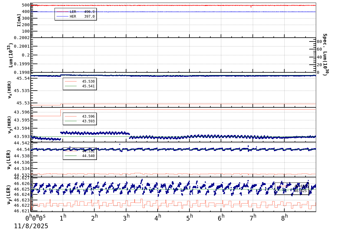 tuneshift-20251108-0901.png tuneshift-20251108-0901.png