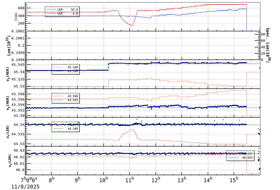 tuneshift-20251108-1601.png tuneshift-20251108-1601.png