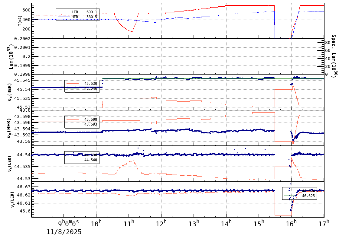 tuneshift-20251108-1701.png tuneshift-20251108-1701.png